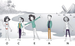 Les Cinq Grands Traits de Personnalité