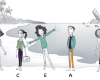 Les Cinq Grands Traits de Personnalité Les Cinq Grands Traits de Personnalité