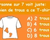 Le nombre de trous que vous voyez sur ce t-shirt révèle sur votre personnalité