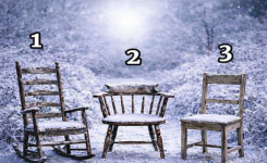 Choisissez une chaise : ce que votre choix révèle sur vos besoins relationnels