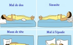 9 positions de sommeil pour favoriser le rétablissement