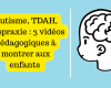 Autisme, TDAH, Dyspraxie : 3 vidéos pédagogiques à découvrir avec les enfants