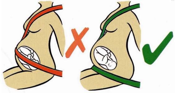 5 comportements dangereux à éviter pendant la grossesse