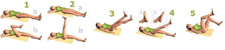 Essayer ces mouvements des jambes pour lutter contre les varices…