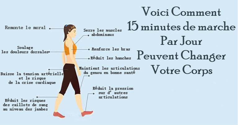 Si tu marches tous les jours, voilà les 5 changements qui surviendront dans ton corps
