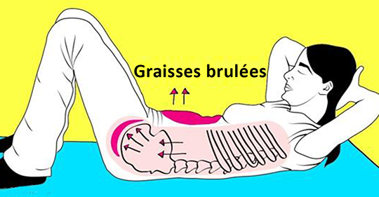 2 exercices efficaces pour obtenir un ventre plat en 30 jours
