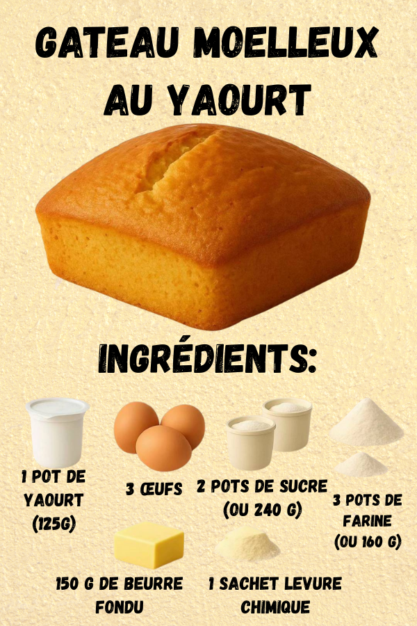 Gâteau moelleux au yaourt : la recette inratable ?